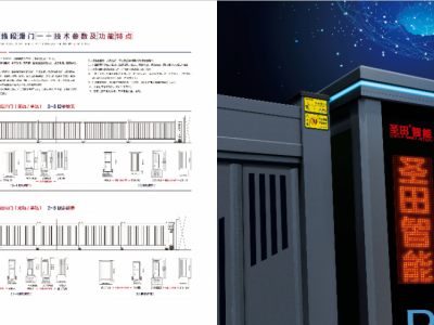 桂林智能直线段滑门
